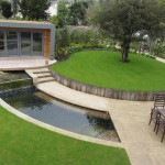 Cool And Trendy Backyard Pond Design Ideas
